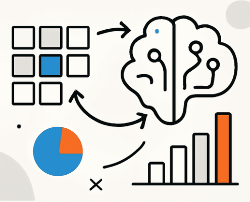 Quantisierung mit AutoRound: Effiziente Optimierung für KI-Modelle 7 Artikelbild für den Artikel: Quantisierung mit AutoRound: Effiziente Optimierung für KI-Modelle