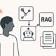 Artikelbild für den Artikel: AI-Agenten mit LangGraph und RAG-Systemen: Ein praktischer Leitfaden