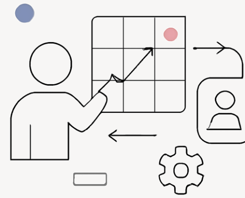 Reinforcement Learning: Ein Überblick mit minimalem mathematischen Jargon 5 Artikelbild für den Artikel: Reinforcement Learning: Ein Überblick mit minimalem mathematischen Jargon