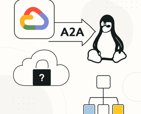 Google Cloud spendet A2A an die Linux Foundation 10 Artikelbild für den Artikel: Google Cloud spendet A2A an die Linux Foundation