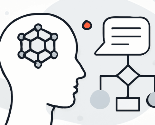 Die neue Fähigkeit in der KI: Context Engineering 2 Artikelbild für den Artikel: Die neue Fähigkeit in der KI: Context Engineering