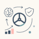 Artikelbild für den Artikel: UNDERWRITING SUPERINTELLIGENCE: Die Incentive Flywheel für sichere KI-Entwicklung