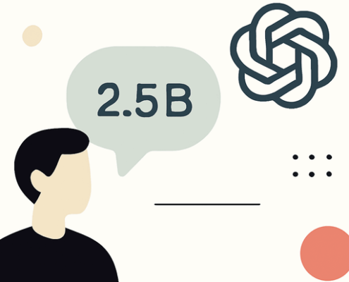 ChatGPT erhält täglich 2,5 Milliarden Anfragen – Ein Blick auf das Wachstum und die Bedeutung der KI 2 Artikelbild für den Artikel: ChatGPT erhält täglich 2,5 Milliarden Anfragen – Ein Blick auf das Wachstum und die Bedeutung der KI