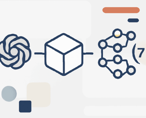 Artikelbild für den Artikel: OpenAI senkt Inferenzkosten durch neuen Datentyp MXFP4 um 75%