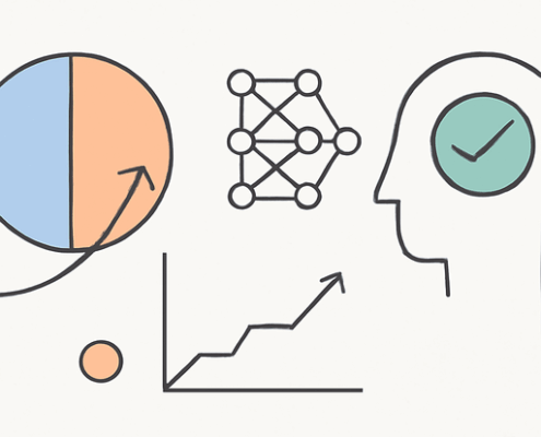 Optimierung von Präferenzen durch duales Lernen 9 Artikelbild für den Artikel: Optimierung von Präferenzen durch duales Lernen