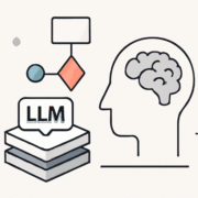 Artikelbild für den Artikel: Ein Überblick über LLM Reasoning: Regime und Architekturen