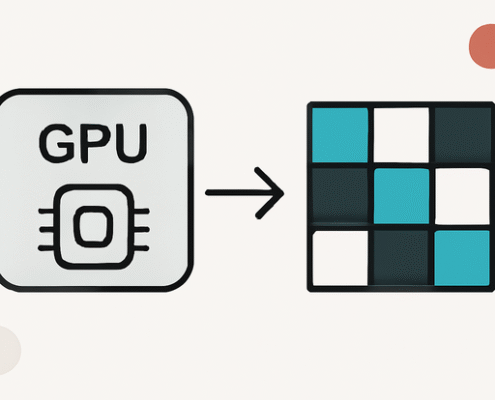 Artikelbild für den Artikel: Wie GPU Matmul-Kernels funktionieren