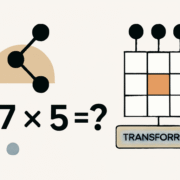 Artikelbild für den Artikel: Warum können Transformer keine Multiplikation lernen?
