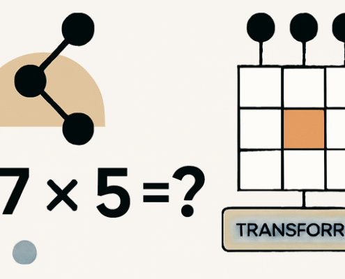 Warum können Transformer keine Multiplikation lernen? 1 Artikelbild für den Artikel: Warum können Transformer keine Multiplikation lernen?