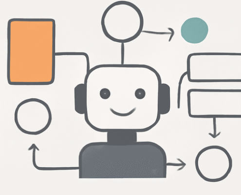 Agentic Orchestration: Lektionen aus über 50 realen Implementierungen 5 Artikelbild für den Artikel: Agentic Orchestration: Lektionen aus über 50 realen Implementierungen