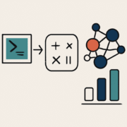 Helion: Eine hochgradige DSL für leistungsfähige und portable ML-Kerne Artikelbild für den Artikel: Helion: Eine hochgradige DSL für leistungsfähige und portable ML-Kerne