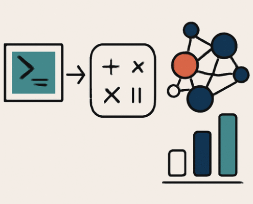 Helion: Eine hochgradige DSL für leistungsfähige und portable ML-Kerne 6 Artikelbild für den Artikel: Helion: Eine hochgradige DSL für leistungsfähige und portable ML-Kerne