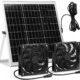 Artikelbild: Solar Ventilator