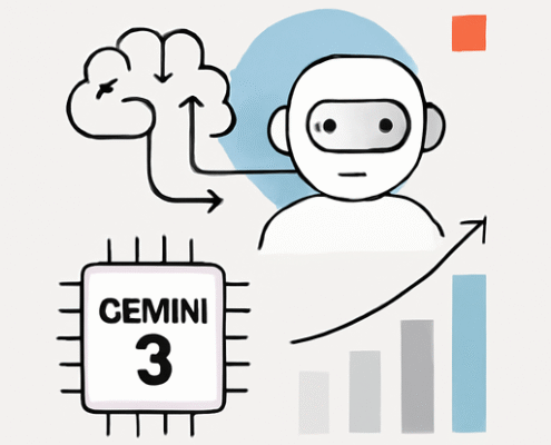 Die Bedeutung von Gemini 3 in der KI-Forschung 2 Artikelbild für den Artikel: Die Bedeutung von Gemini 3 in der KI-Forschung