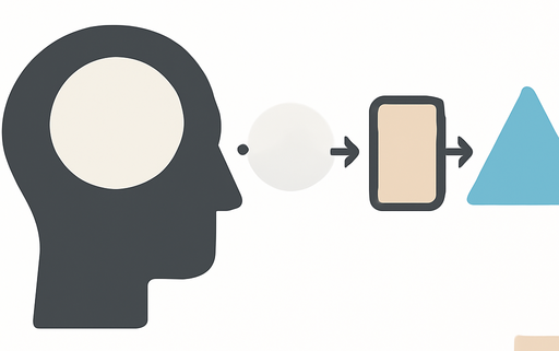 Alignment ist Fähigkeit 1 Artikelbild für den Artikel: Alignment ist Fähigkeit