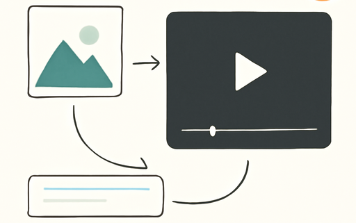 Artikelbild für den Artikel: Die Zukunft der Videoerstellung: Saber und die Null-Schuss-Generierung
