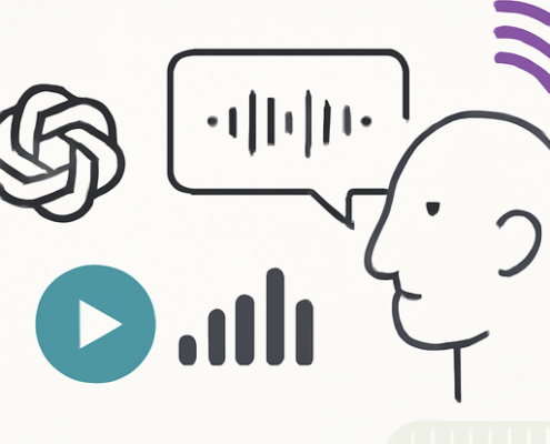 Artikelbild für den Artikel: OpenAI setzt auf Audio-KI: Die Zukunft der Interaktion