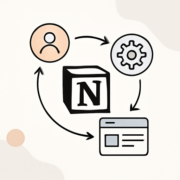 Artikelbild für den Artikel: Notion arbeitet an benutzerdefinierten MCPs, Agenten und Computeranwendungen