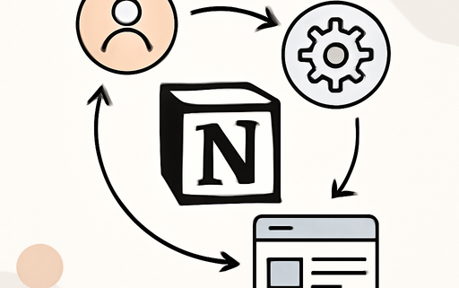 Artikelbild für den Artikel: Notion arbeitet an benutzerdefinierten MCPs, Agenten und Computeranwendungen