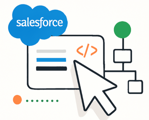 Salesforce setzt Cursor in großem Maßstab ein 6 Artikelbild für den Artikel: Salesforce setzt Cursor in großem Maßstab ein