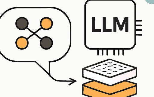 Artikelbild für den Artikel: Herausforderungen und Forschungsrichtungen für die Hardware-Inferenz großer Sprachmodelle