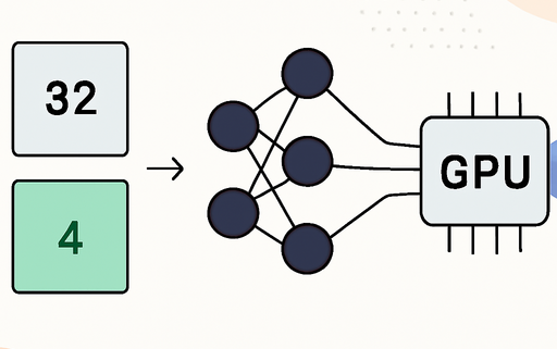 Artikelbild für den Artikel: INT4 Quantization-Aware Training: Effiziente Rollouts für große Modelle